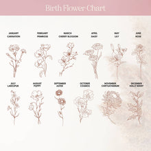 Custom Night Light Birth Flower Gifts